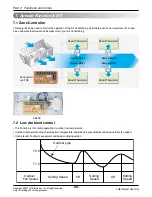 Preview for 37 page of LG Multi-Inverter Type Service Manual