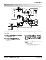 Preview for 52 page of LG Multi-Inverter Type Service Manual