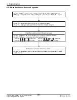 Preview for 59 page of LG Multi-Inverter Type Service Manual