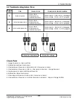 Preview for 60 page of LG Multi-Inverter Type Service Manual