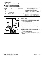 Preview for 63 page of LG Multi-Inverter Type Service Manual