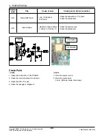 Preview for 67 page of LG Multi-Inverter Type Service Manual
