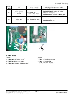 Preview for 68 page of LG Multi-Inverter Type Service Manual