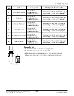 Preview for 70 page of LG Multi-Inverter Type Service Manual