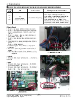 Preview for 73 page of LG Multi-Inverter Type Service Manual