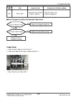 Preview for 84 page of LG Multi-Inverter Type Service Manual