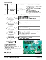 Preview for 87 page of LG Multi-Inverter Type Service Manual