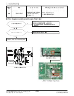 Preview for 113 page of LG Multi-Inverter Type Service Manual