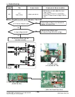 Preview for 117 page of LG Multi-Inverter Type Service Manual