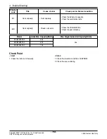 Preview for 119 page of LG Multi-Inverter Type Service Manual