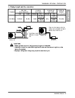 Preview for 9 page of LG Multi Type Air Conditioner Installation Manual