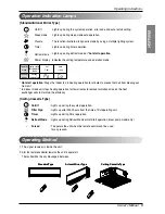 Preview for 9 page of LG Multi-Type Air Conditioner Owner'S Manual