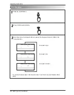 Предварительный просмотр 19 страницы LG Multi Type Air Conditioner Owner'S Manual