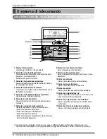 Предварительный просмотр 35 страницы LG Multi Type Air Conditioner Owner'S Manual