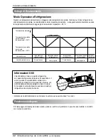 Предварительный просмотр 49 страницы LG Multi Type Air Conditioner Owner'S Manual