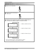 Preview for 101 page of LG Multi Type Air Conditioner Owner'S Manual