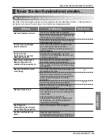 Предварительный просмотр 134 страницы LG Multi Type Air Conditioner Owner'S Manual