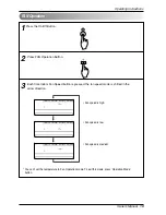 Предварительный просмотр 19 страницы LG Multi-Type Owner'S Manual