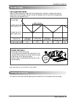 Предварительный просмотр 21 страницы LG Multi-Type Owner'S Manual