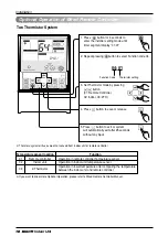 Preview for 18 page of LG Multi V 2 Series Installation Manual