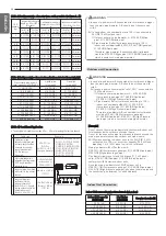 Preview for 24 page of LG Multi V 5 ARUM080LTE5 Installation Manual