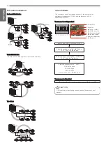 Предварительный просмотр 28 страницы LG Multi V 5 ARUM080LTE5 Installation Manual