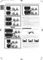 Preview for 22 page of LG Multi V 5 ARUV144BTE5 Installation Manual