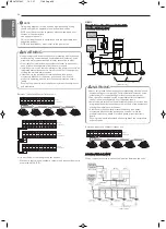 Preview for 26 page of LG Multi V 5 ARUV144BTE5 Installation Manual