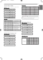 Preview for 33 page of LG Multi V 5 ARUV144BTE5 Installation Manual