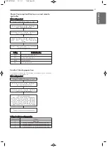 Preview for 35 page of LG Multi V 5 ARUV144BTE5 Installation Manual