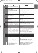 Preview for 37 page of LG Multi V 5 ARUV144BTE5 Installation Manual