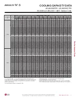 Preview for 11 page of LG Multi V 5 Data Manual