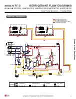 Предварительный просмотр 23 страницы LG Multi V 5 Service Manual