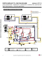 Предварительный просмотр 24 страницы LG Multi V 5 Service Manual