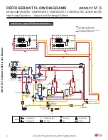 Предварительный просмотр 26 страницы LG Multi V 5 Service Manual