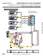 Предварительный просмотр 27 страницы LG Multi V 5 Service Manual