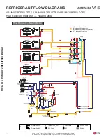 Предварительный просмотр 28 страницы LG Multi V 5 Service Manual