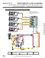 Предварительный просмотр 29 страницы LG Multi V 5 Service Manual