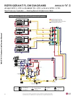 Предварительный просмотр 30 страницы LG Multi V 5 Service Manual