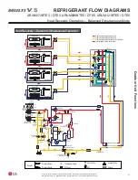 Предварительный просмотр 31 страницы LG Multi V 5 Service Manual