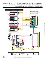 Предварительный просмотр 33 страницы LG Multi V 5 Service Manual