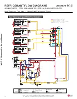 Предварительный просмотр 34 страницы LG Multi V 5 Service Manual