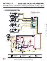 Предварительный просмотр 35 страницы LG Multi V 5 Service Manual