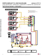 Предварительный просмотр 36 страницы LG Multi V 5 Service Manual