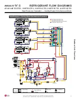 Предварительный просмотр 37 страницы LG Multi V 5 Service Manual