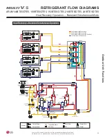 Предварительный просмотр 39 страницы LG Multi V 5 Service Manual