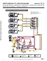 Предварительный просмотр 40 страницы LG Multi V 5 Service Manual