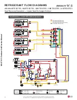 Предварительный просмотр 42 страницы LG Multi V 5 Service Manual