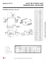 Предварительный просмотр 91 страницы LG Multi V 5 Service Manual