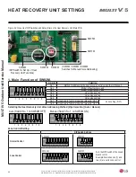 Предварительный просмотр 98 страницы LG Multi V 5 Service Manual